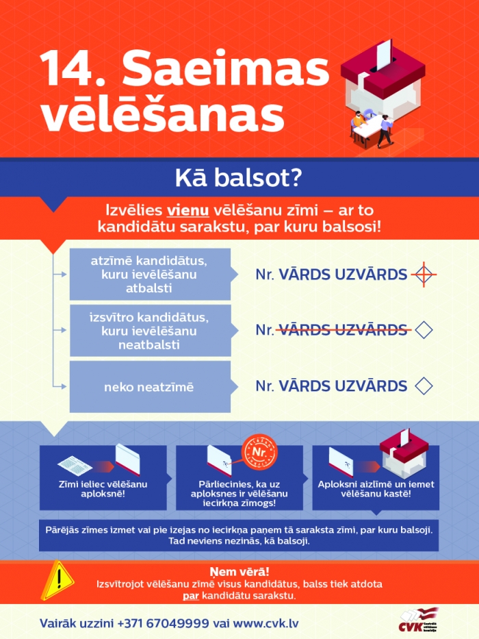 Plakāts "Zīmes aizpildīšana"